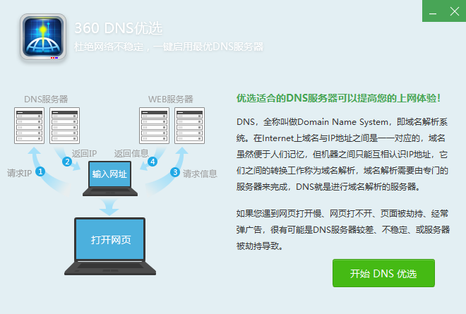 演示截图