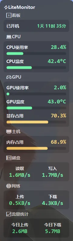 LiteMonitor v1.2.7 - 桌面硬件监控工具,开源轻量实时显示